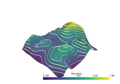 Generated: sphx_glr_contouring_thumb