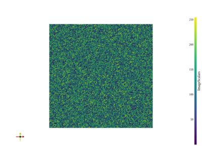 Baseline: pyvista-ImageNoiseSource-2bdce5f848a6e802_00_00_vtksz