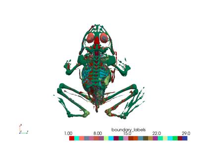 Baseline: sphx_glr_contouring_004