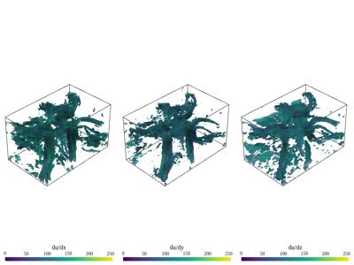 Baseline: sphx_glr_gradients_002_vtksz