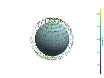 Baseline: sphx_glr_spherical_002_vtksz