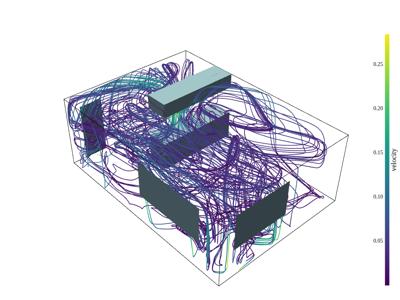 Baseline: sphx_glr_streamlines_004_vtksz