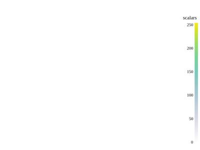 Baseline: pyvista-Plotter-add_volume-fbc9e1730228ba32_01_00_vtksz