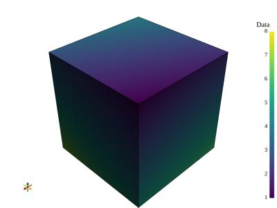 Baseline: sphx_glr_image_representations_001_vtksz