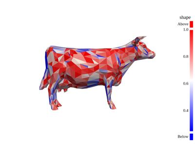 Baseline: sphx_glr_mesh_quality_002_vtksz