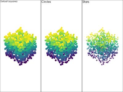 Baseline: sphx_glr_point_sprites_002