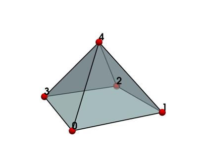 Generated: pyvista-examples-cells-Pyramid-a76e9231f37ba8a3_00_00