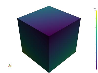 Generated: sphx_glr_image_representations_001_vtksz